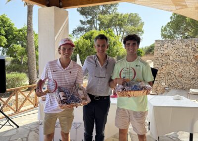 ganadores handicap